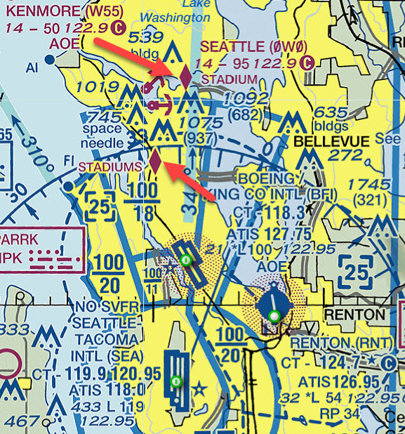 Vfr Sectional Charts For Sale